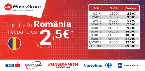 Trimite bani în Romania – MoneyGram.com